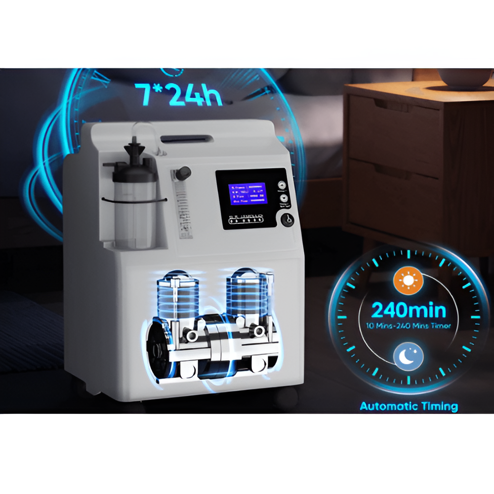ReadyO2 Home - Oxygen Concentrator With 5 LPM Continuous Flow