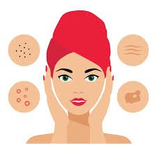 skincare Icon